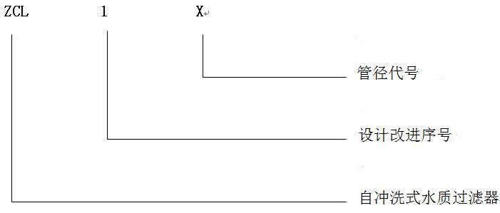 礦用水質過濾器1